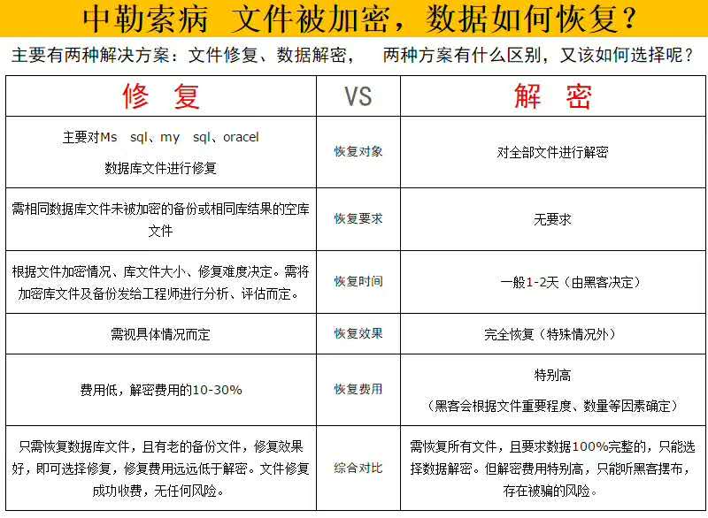 勒索病毒.jpg